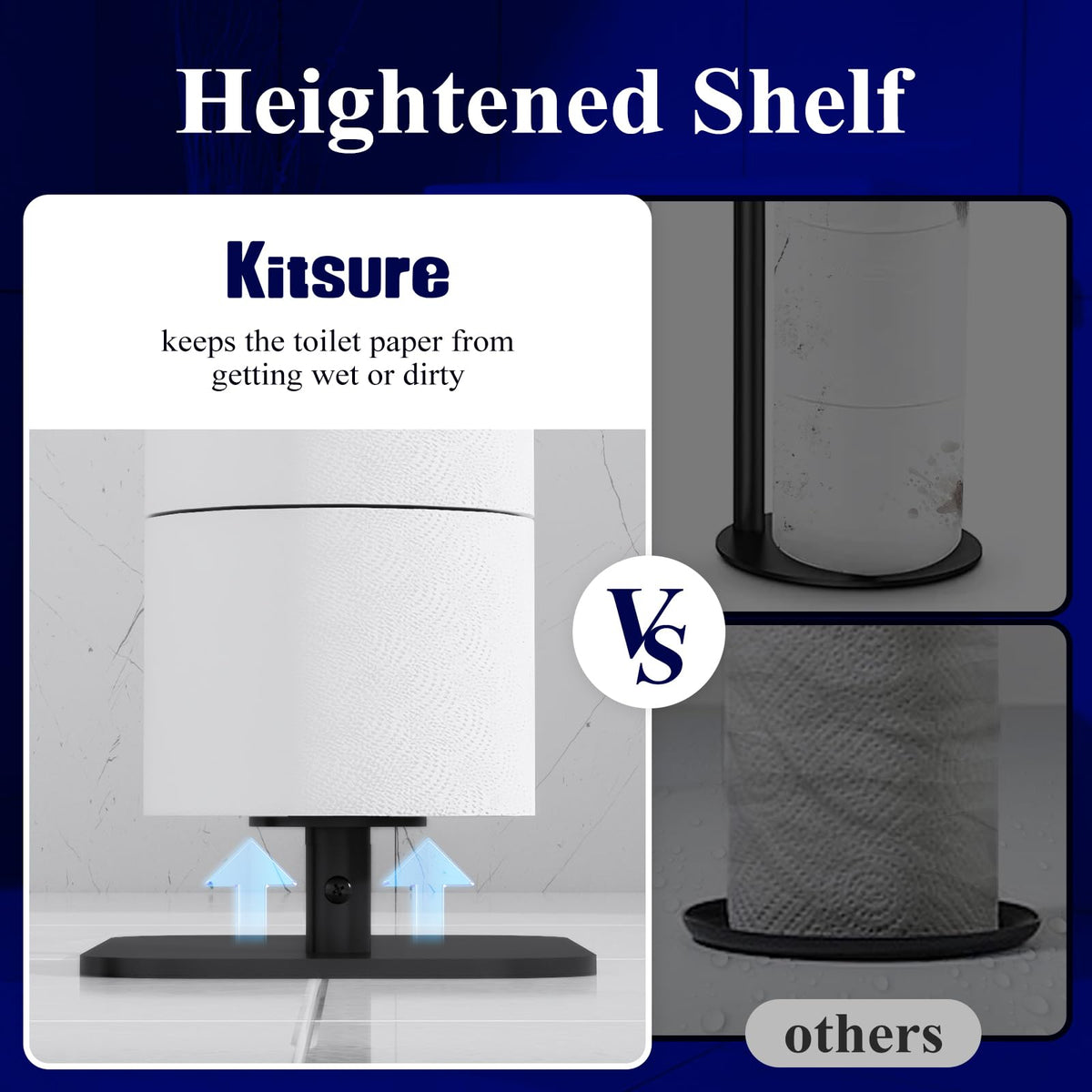 Kitsure Freestanding Toilet Paper Holder with Shelf